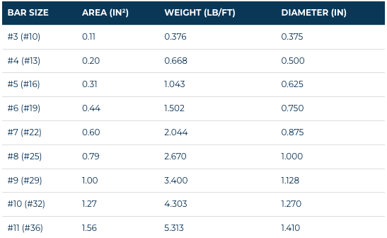 Captura de Pantalla 2023-06-23 a la(s) 9.57.39