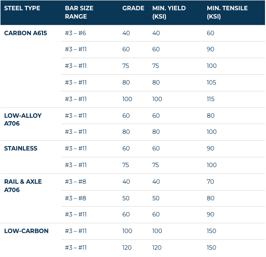 Captura de Pantalla 2023-06-23 a la(s) 9.58.25